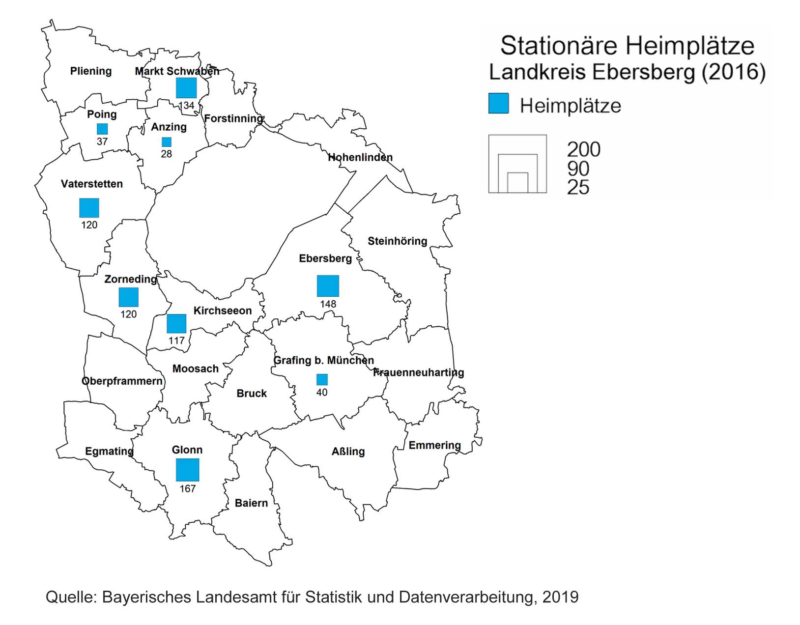 Stationäre Heimplätze im Landkreis Ebersberg - Stand 2016